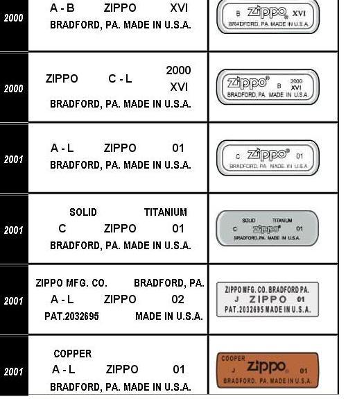 Bật lửa Zippo XVI 4